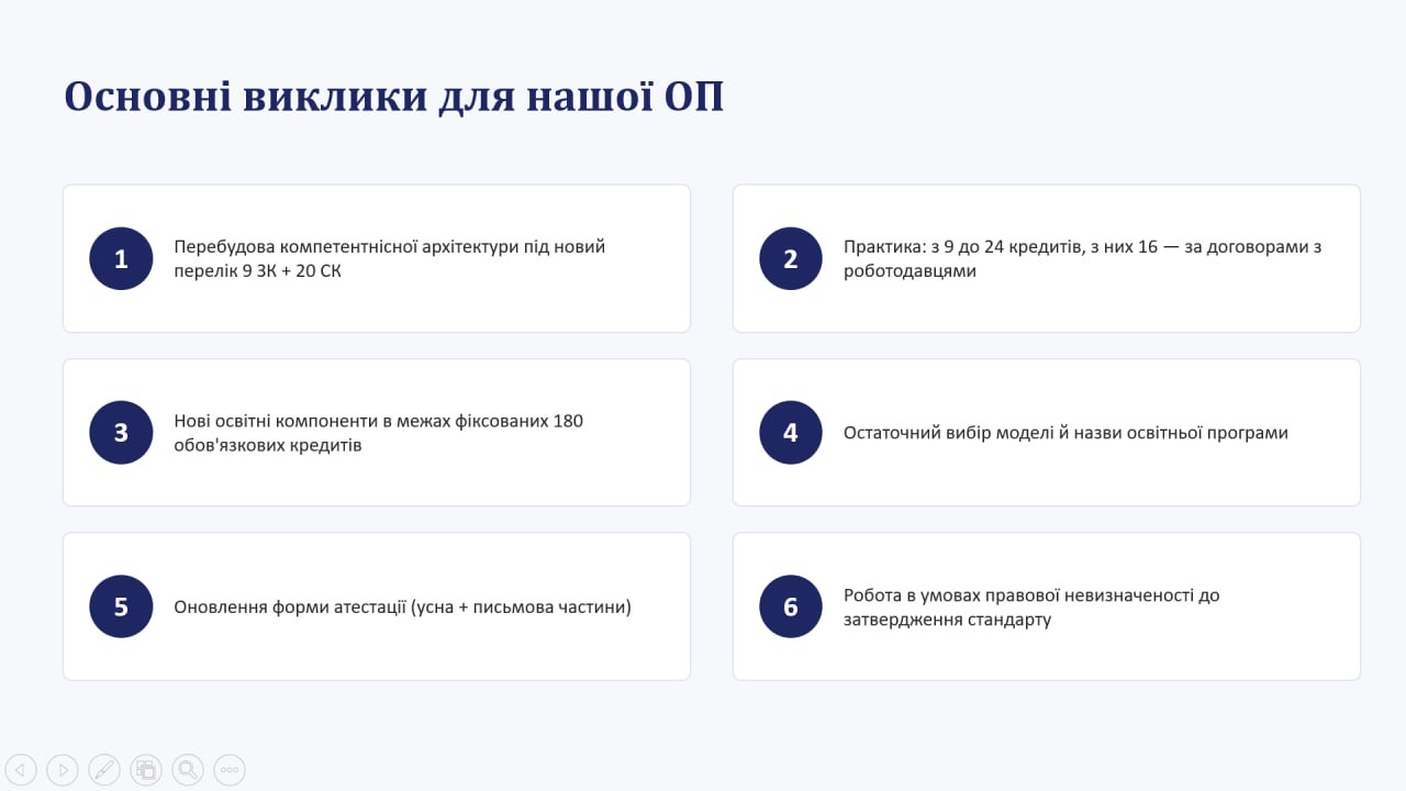 Від Стандарту 035 до В11: на кафедрі філології та перекладу обговорили вектори трансформації освітніх програм