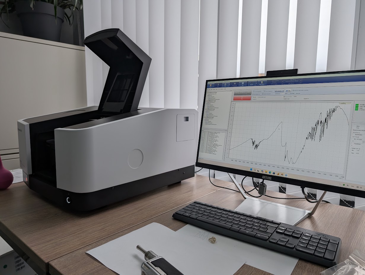 FTIR
