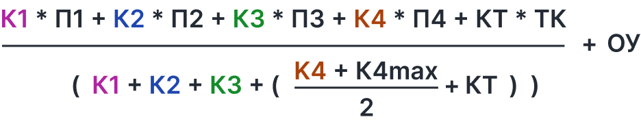 Формула розрахунку КБ