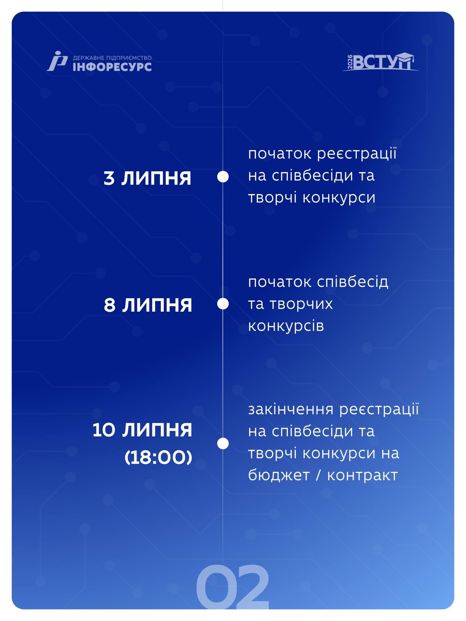Р2