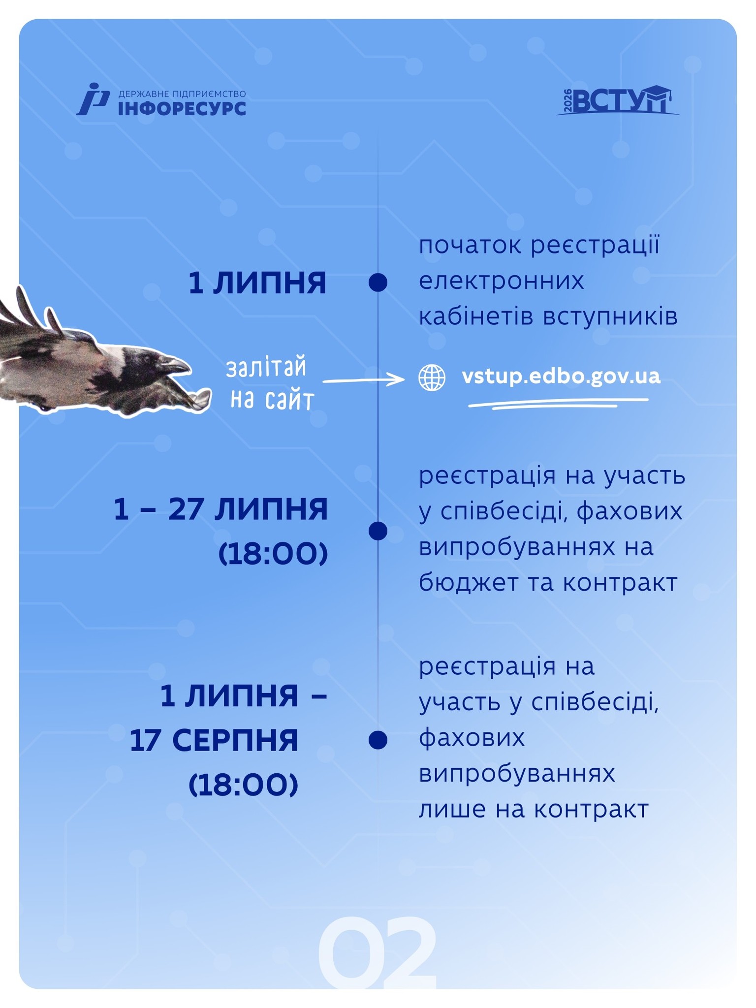 Р2