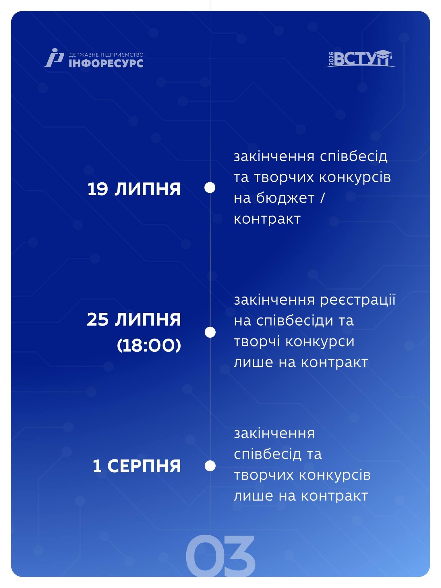 Р3