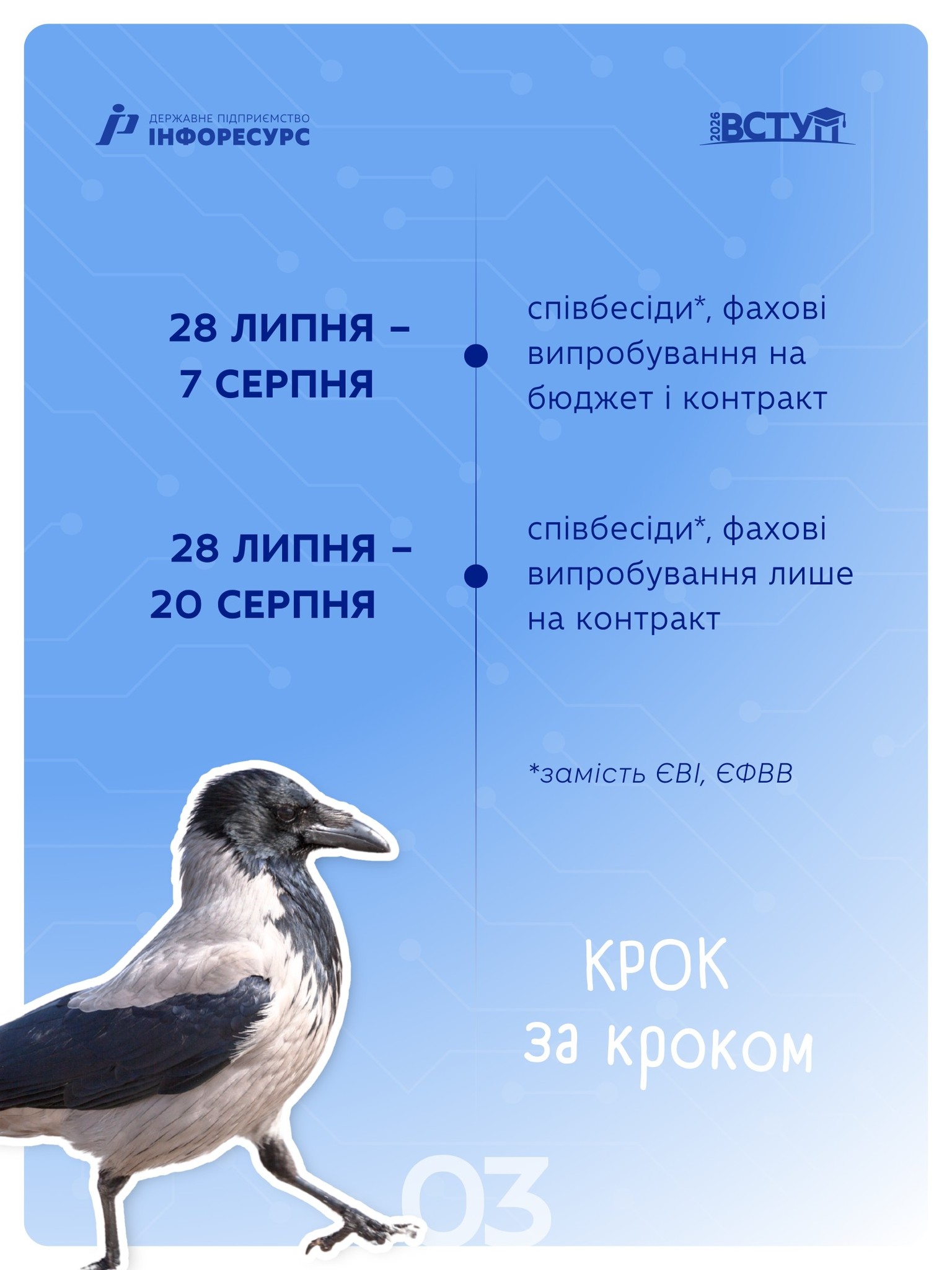Р3