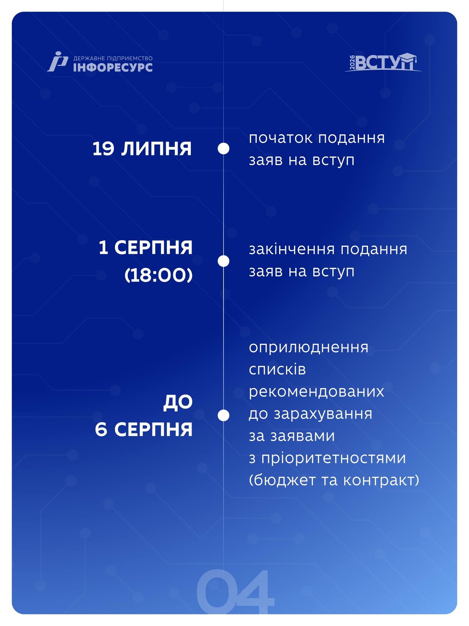 Р4
