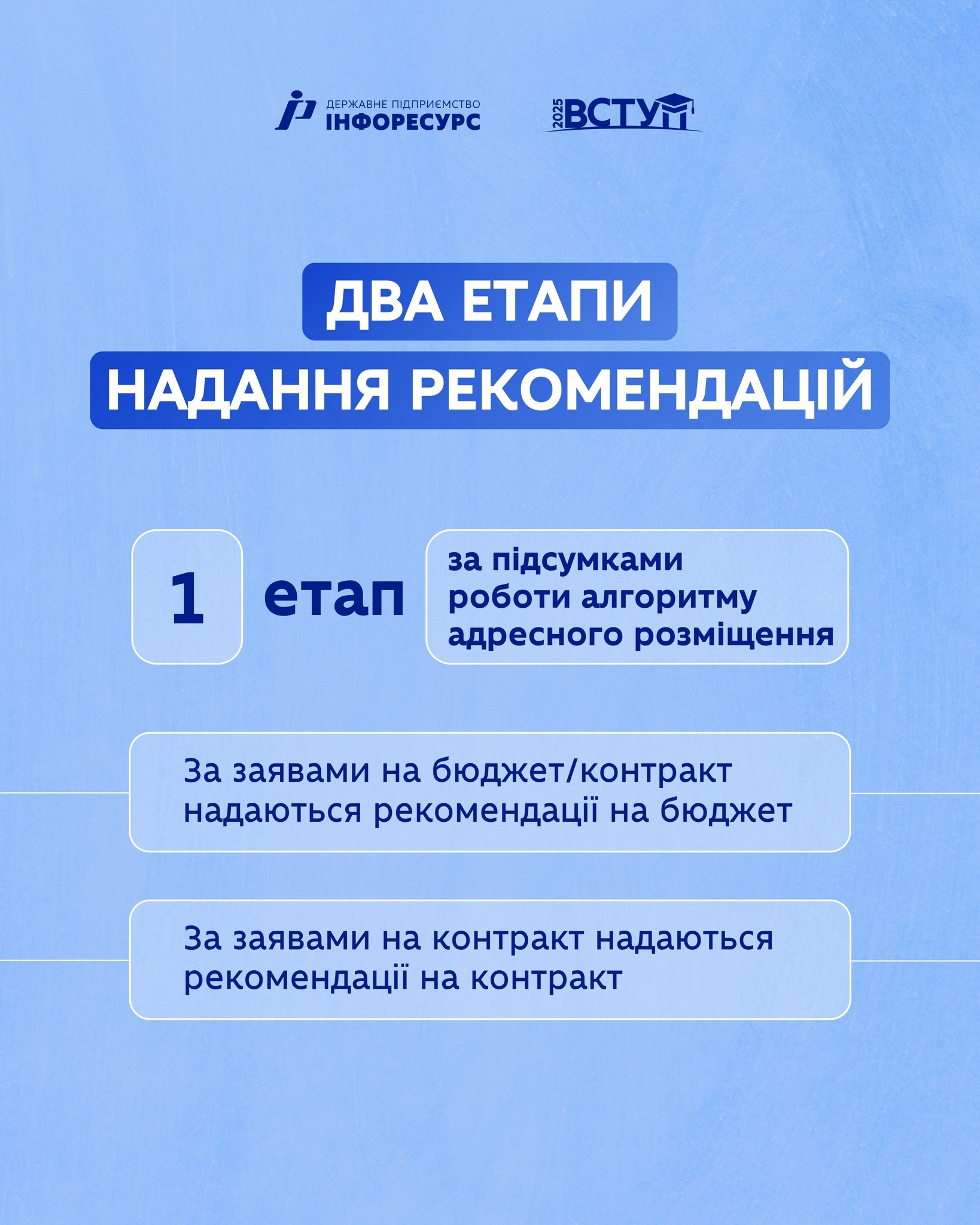 Pr6