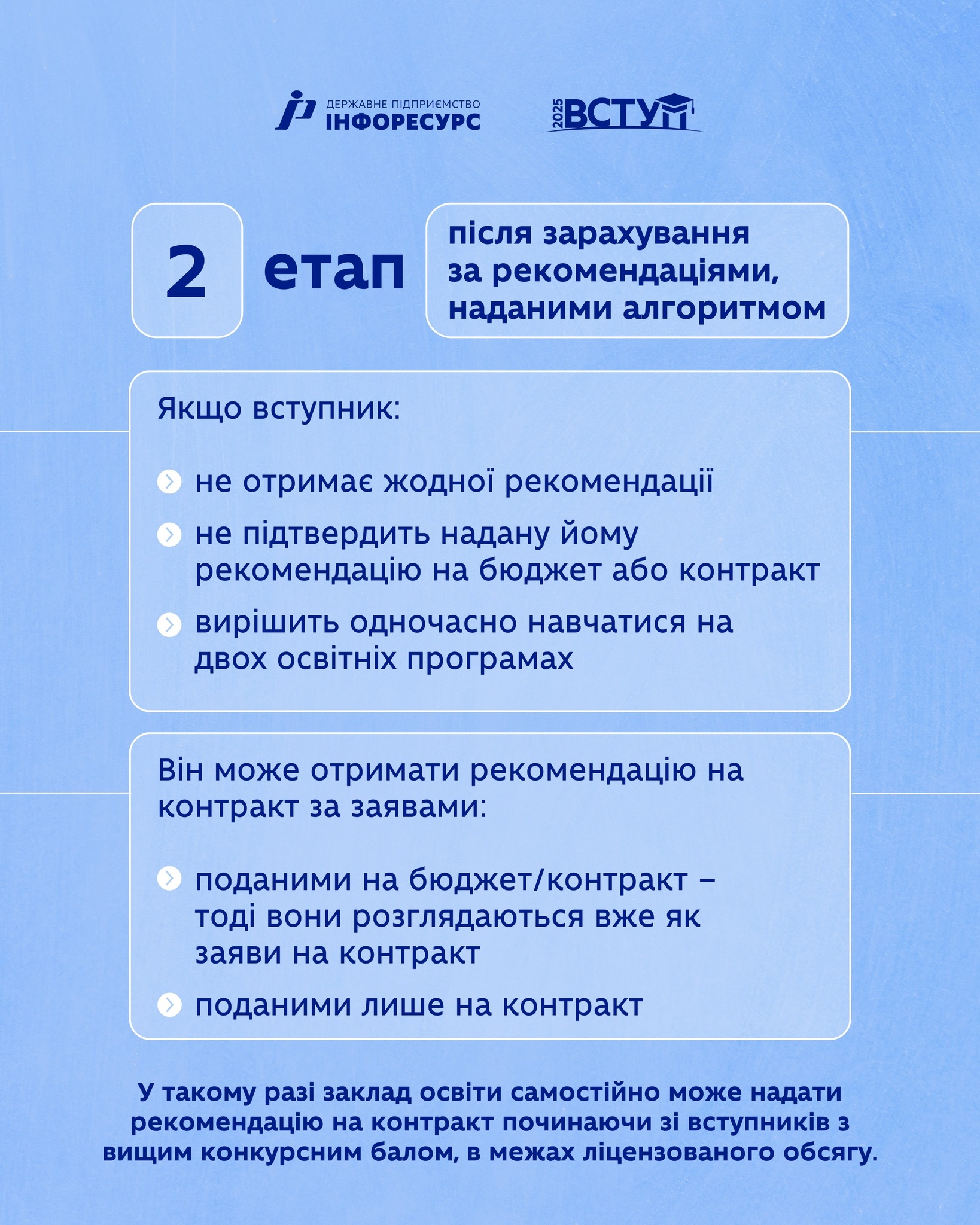 Pr7