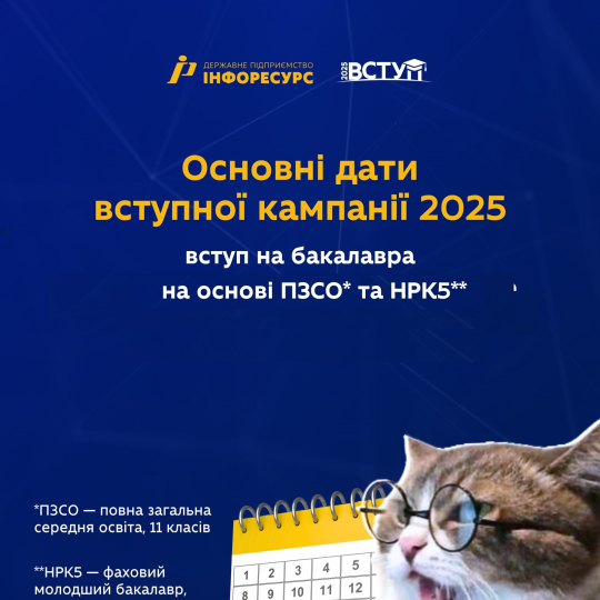 Вступ на бакалаврат