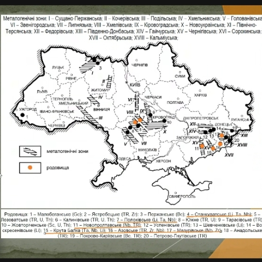 Титульне фото