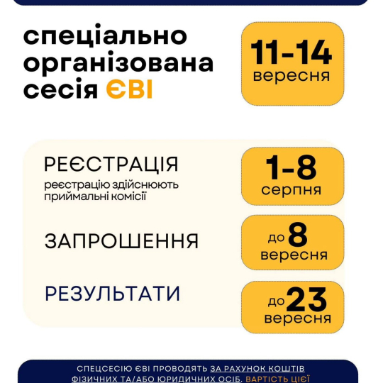 Спецсесія ЄВІ