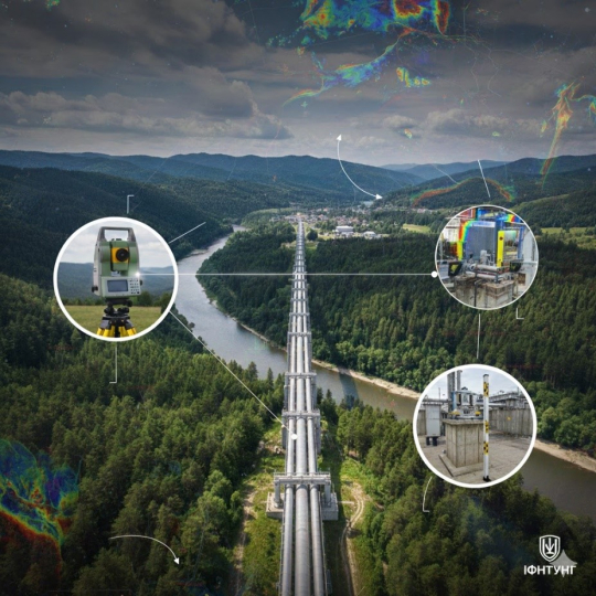 Точність, що гарантує безпеку