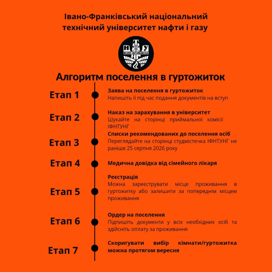 Гуртожиток: твій перший студентський дім