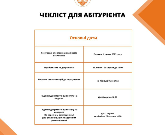 Чеклісти для вступників
