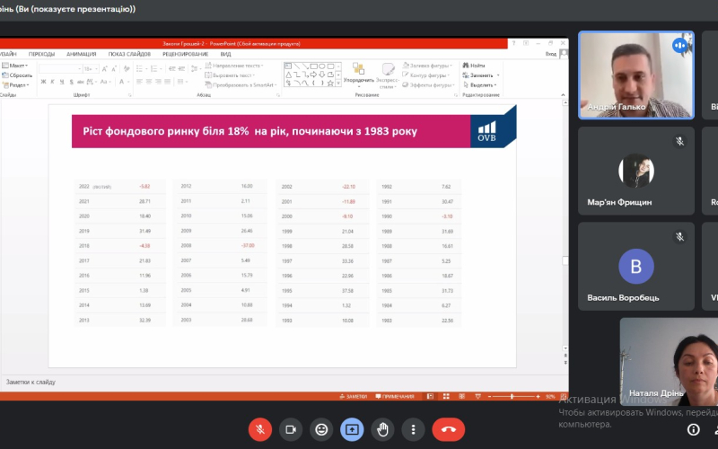 Відкрита лекція на тему "Фінансова грамотність" за участю міжнародного фінансового посередника OVB Holding AG Андрія Галька