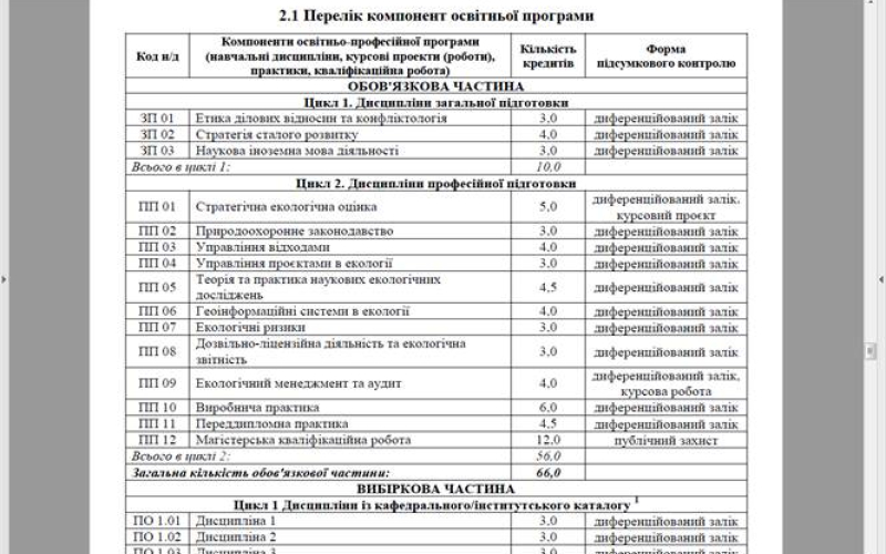 ЗУСТРІЧ ГАРАНТА З МАГІСТРАМИ