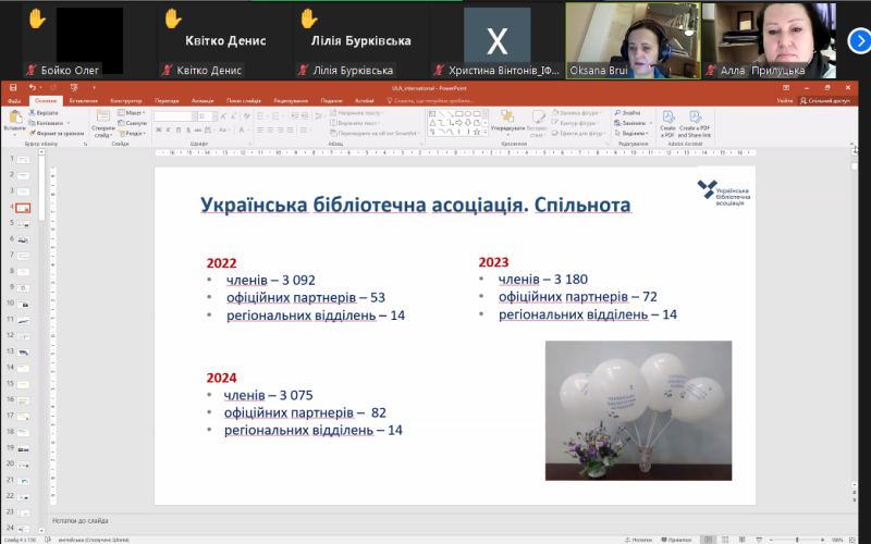 Українська бібліотечна асоціація. Міжнародна співпраця