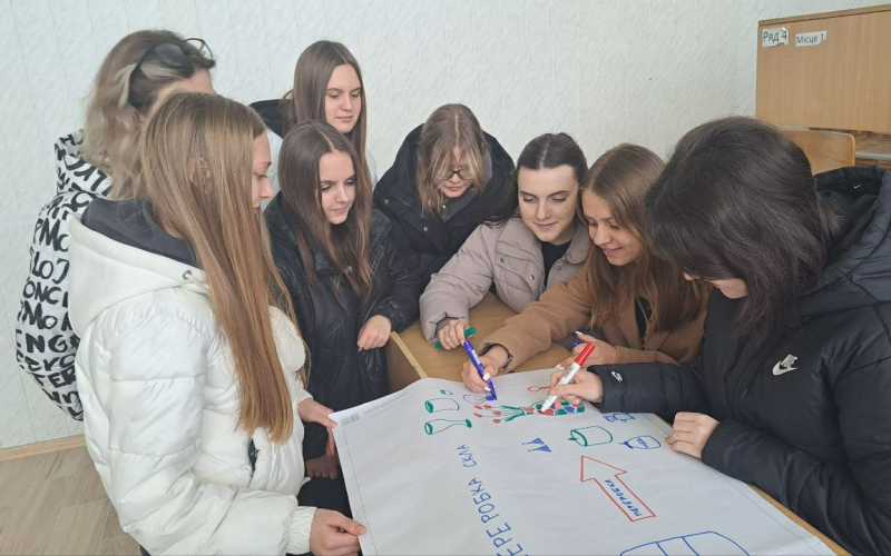 Опановуємо підприємницькі навички