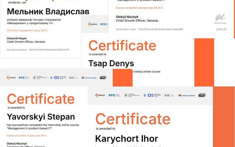 Підвищення кваліфікації “Менеджмент у продуктовому ІТ”