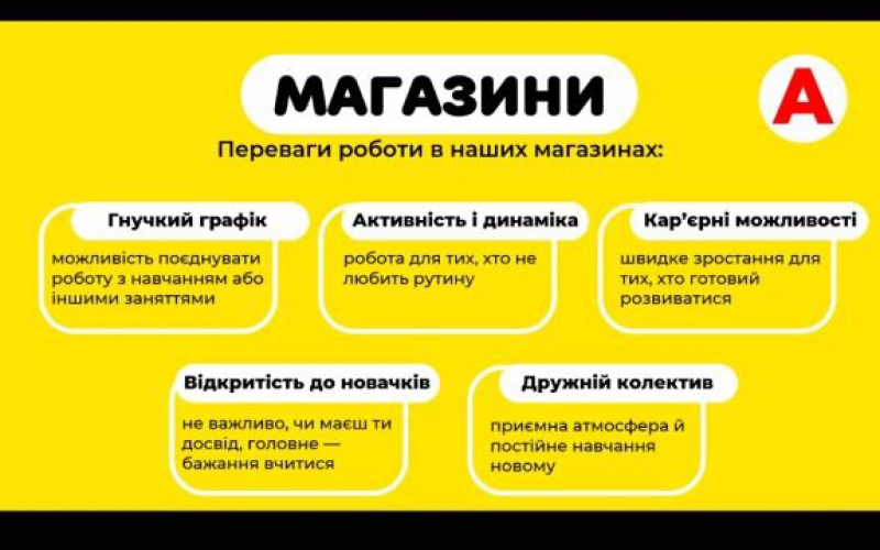 Практикоорієнтований простір кафедри підприємництва та маркетингу: зустріч із представницею мультимаркету "Аврора" Катериною Бузіновою.