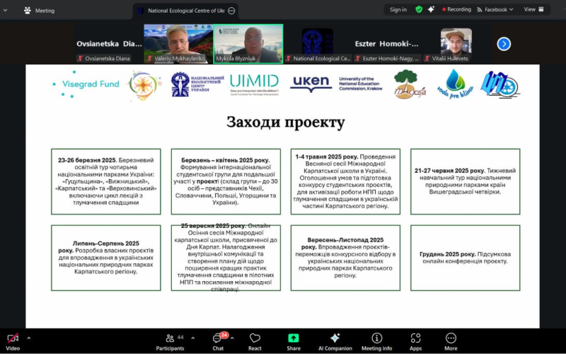 Залучення  професіоналів-практиків на заняття