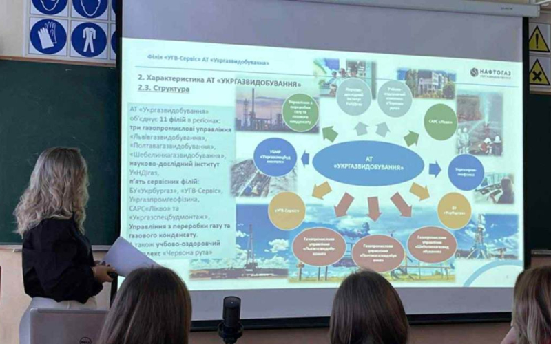 ЛЕКЦІЯ ВІД ФАХІВЧИНІ З ЕКОЛОГІЧНОЇ БЕЗПЕКИ УГВ