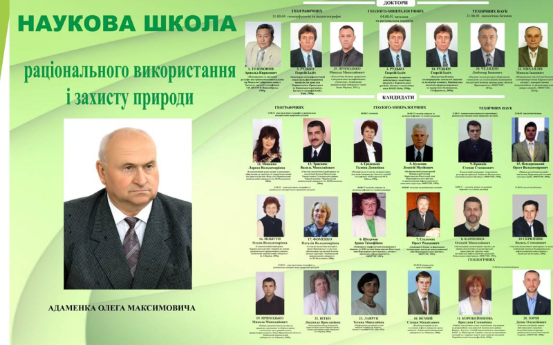 Адаменко Олег Максимович