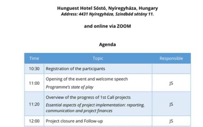 Тренінг проєктних менеджерів програми HUSKROUA
