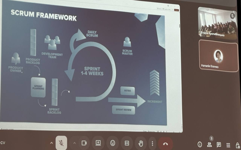 Студенти КІ та КН поринають у світ сучасних методологій розробки разом із SoftServe! 