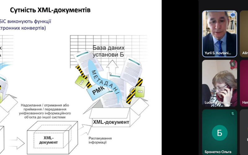 Створювати електронні документи легко, основне завдання - їх зберегти впродовж визначеного терміну