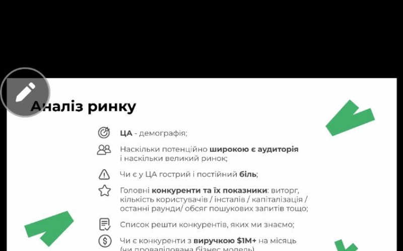 Студенти-маркетологи долучилися до IT Marketing Internship від «Futurra Group»