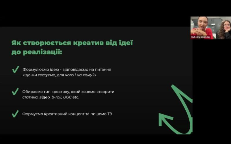 Студенти-маркетологи долучилися до IT Marketing Internship від «Futurra Group»