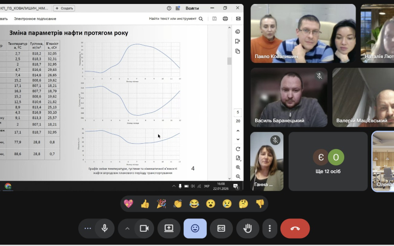 Захист курсових проєктів з дисципліни "Проєктування та експлуатація нафтопроводів" студентами 1 курсу Інституту післядипломної освіти