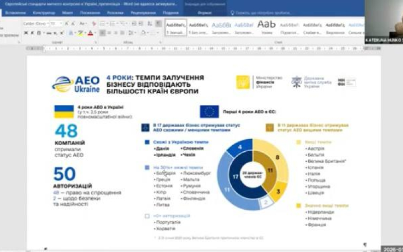 Зимова школа як ефективний інструмент професійного розвитку