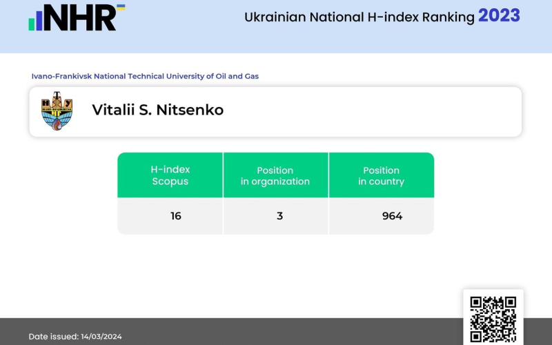 Професор кафедри підприємництва та маркетингу — у ТОП-1000 найвпливовіших науковців світу