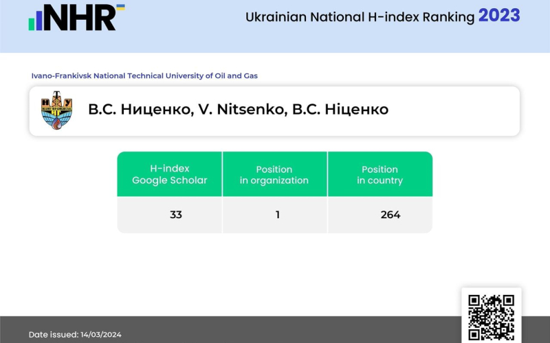 Професор кафедри підприємництва та маркетингу — у ТОП-1000 найвпливовіших науковців світу