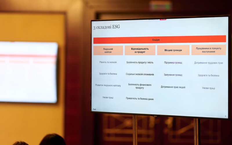 ESG-ЗВІТНІСТЬ ТА ФІНАНСИ МАЙБУТНЬОГО: ВИКЛАДАЧІ КАФЕДРИ НА НАВЧАЛЬНОМУ ЗАХОДІ ACCA