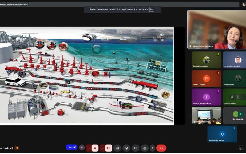 Досвід міжнародних компаній для аспірантів і студентів