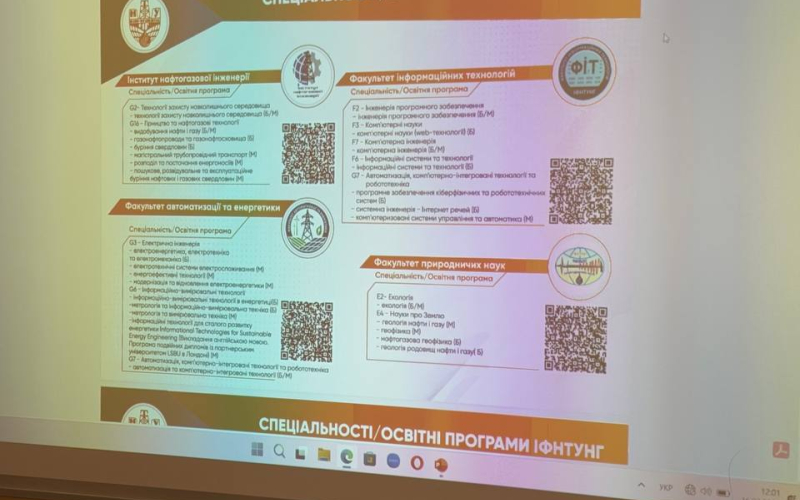 Профорієнтаційні зустрічі ІФНТУНГ із майбутніми абітурієнтами