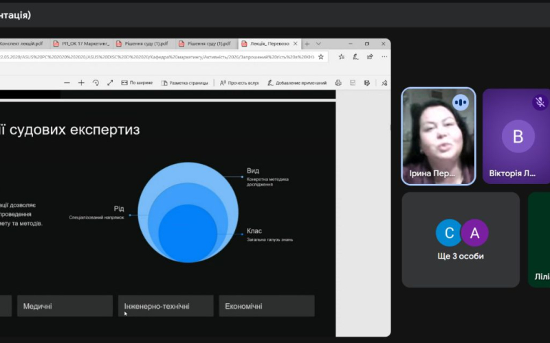 КАФЕДРА ПІДПРИЄМНИЦТВА ТА МАРКЕТИНГУ ІФНТУНГ ЯК ОСВІТНЬО-НАУКОВИЙ ОСЕРЕДОК ЕКОНОМІЧНОЇ ЕКСПЕРТИЗИ