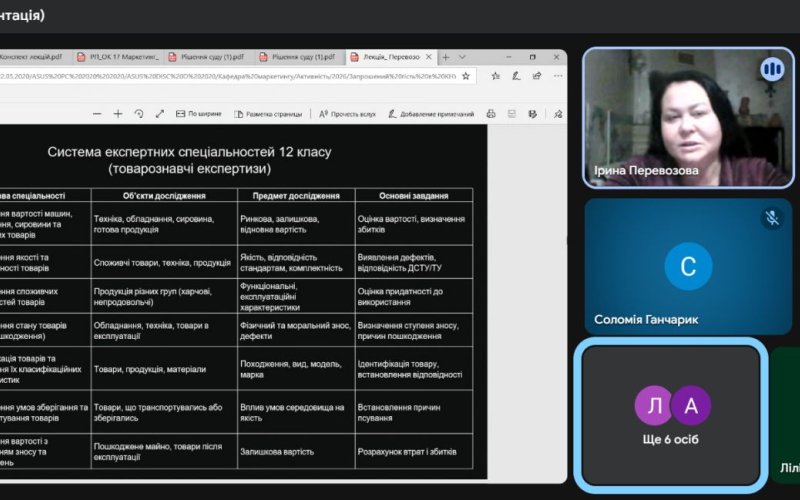 КАФЕДРА ПІДПРИЄМНИЦТВА ТА МАРКЕТИНГУ ІФНТУНГ ЯК ОСВІТНЬО-НАУКОВИЙ ОСЕРЕДОК ЕКОНОМІЧНОЇ ЕКСПЕРТИЗИ