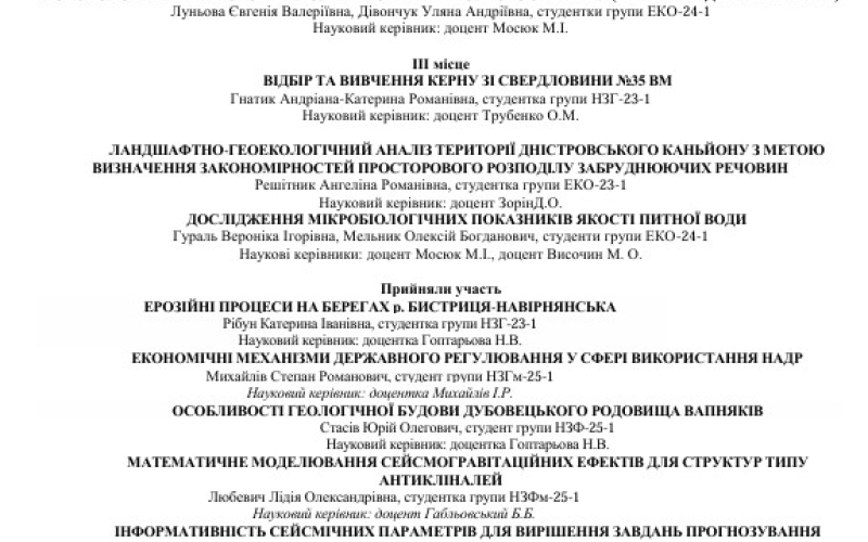 результати студентської конференції