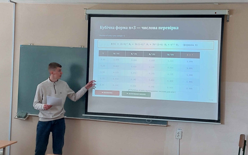 доповідь на конференції