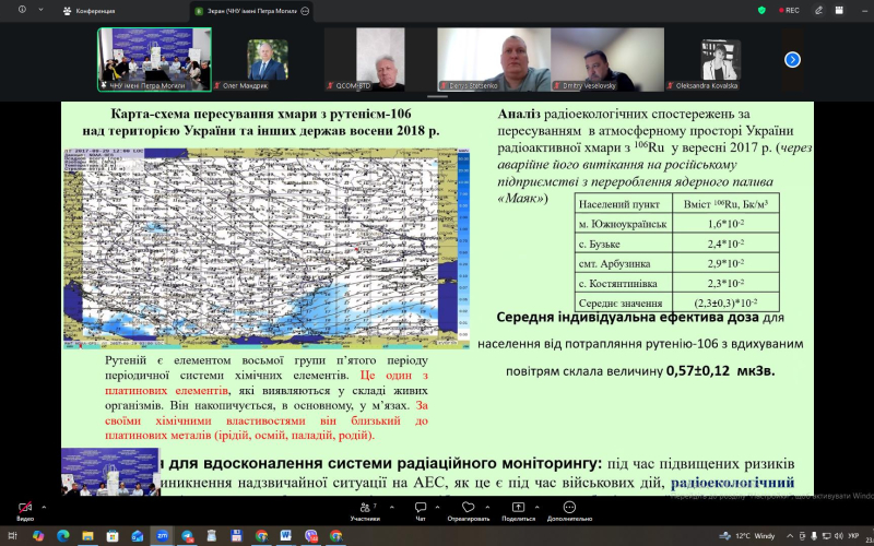 всеукраїнська конференція у Чорноморському національному університеті ім.  Петра Могили