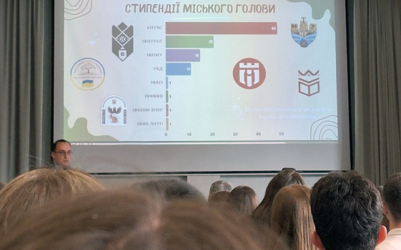 Грищишин Владислав — стипендіат міського голови