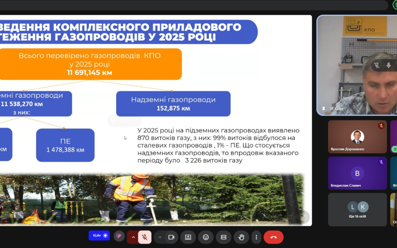 Комплексне приладове обстеження газопроводів: гостьова лекція для студентів та аспірантів ІФНТУНГ