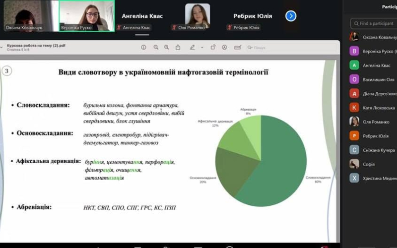 Від фольклору до сучасного роману: апробація студентських досліджень у галузі зіставного мовознавства