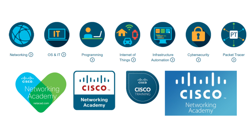 cisco