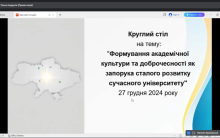 Академічна доброчесність = висока репутація