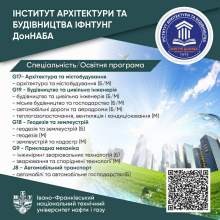 ІАБ «ІФНТУНГ – ДонНАБА»: освіта для тих, хто змінює простір