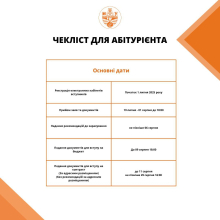 Чеклісти для вступників