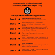 Гуртожиток: твій перший студентський дім